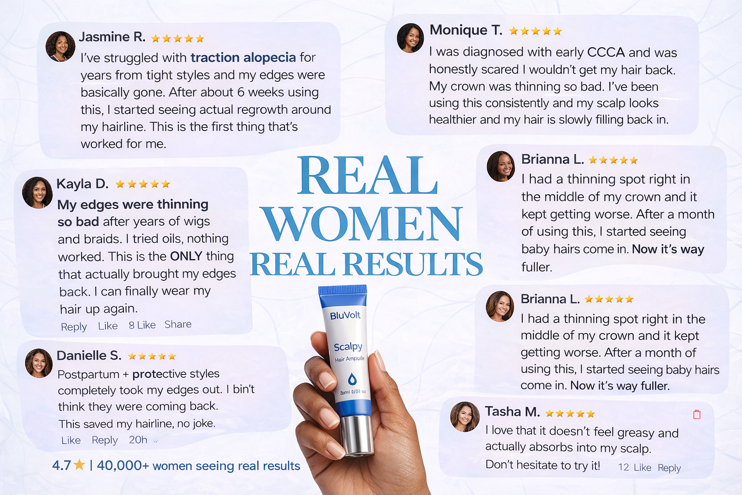 The BluVolt Scalpy Ampoule