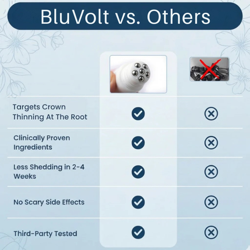 The BluVolt Scalpy Ampoule