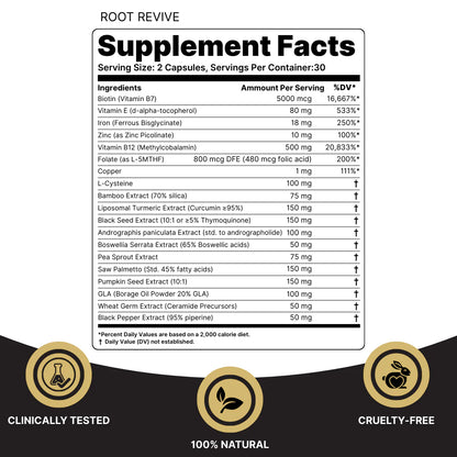 Root Revive Capsules